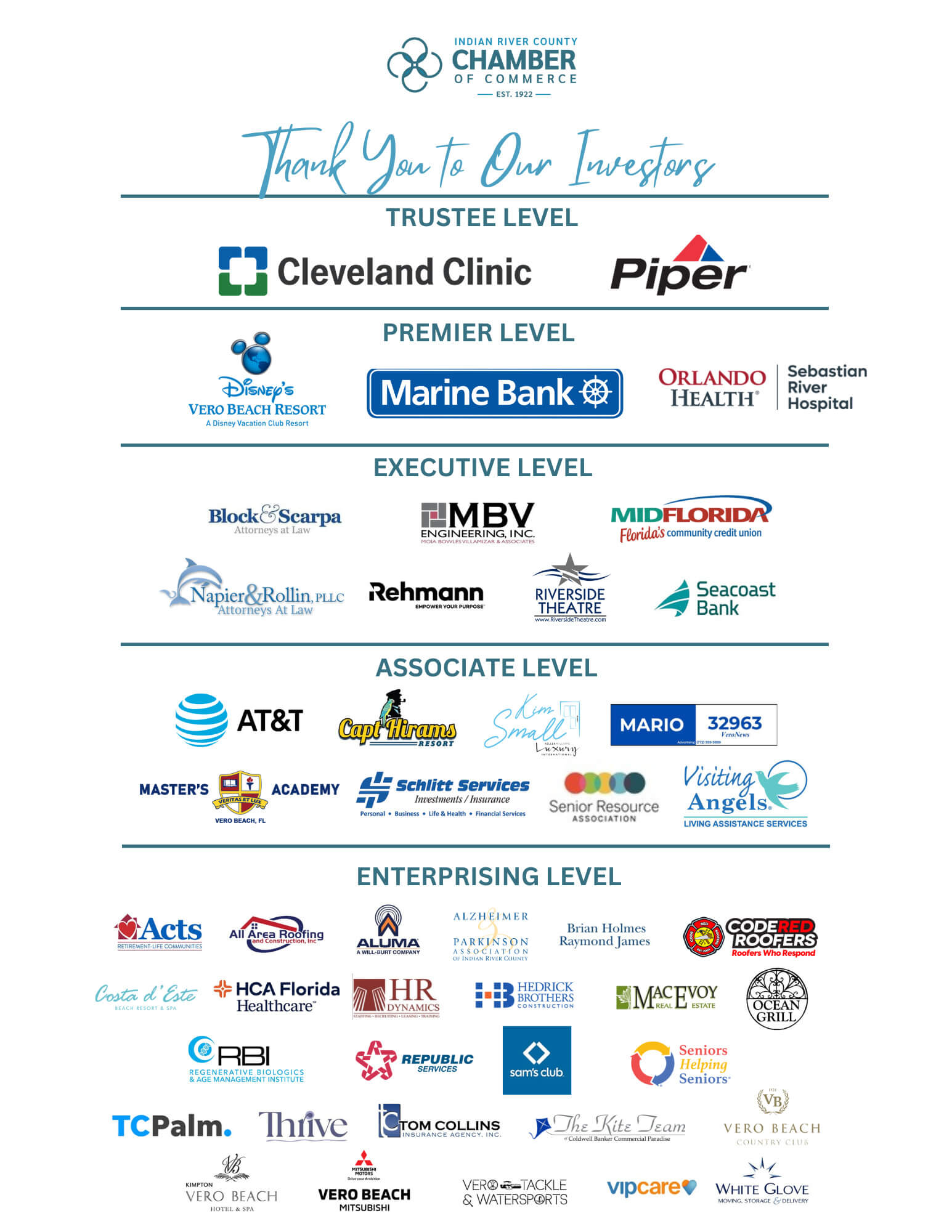 Chamber Supporters updated May 22 2025 for Package.pdf Chamber Supporters updated May 22 2025 for Package.pdf