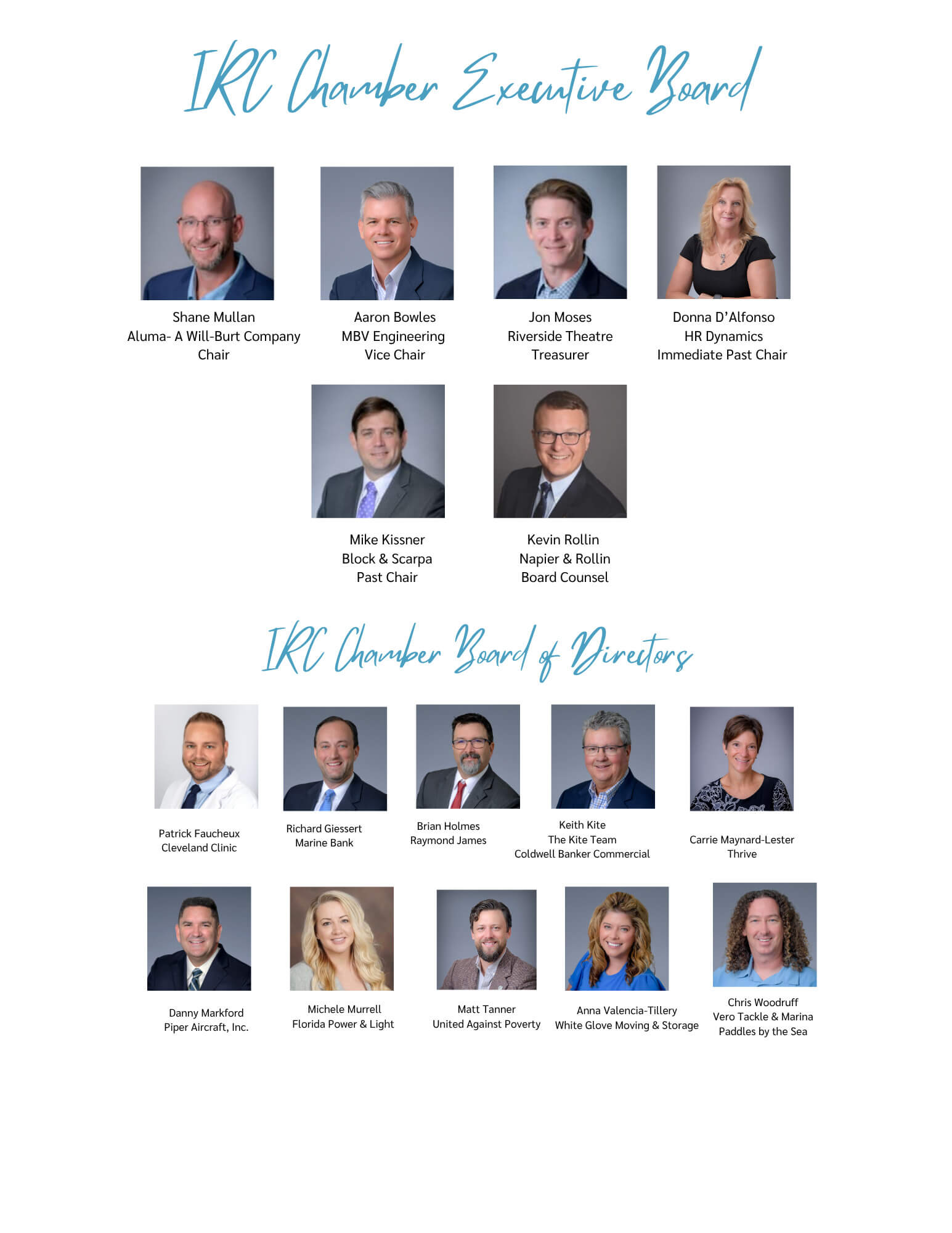 Board Updated 7.13.2025