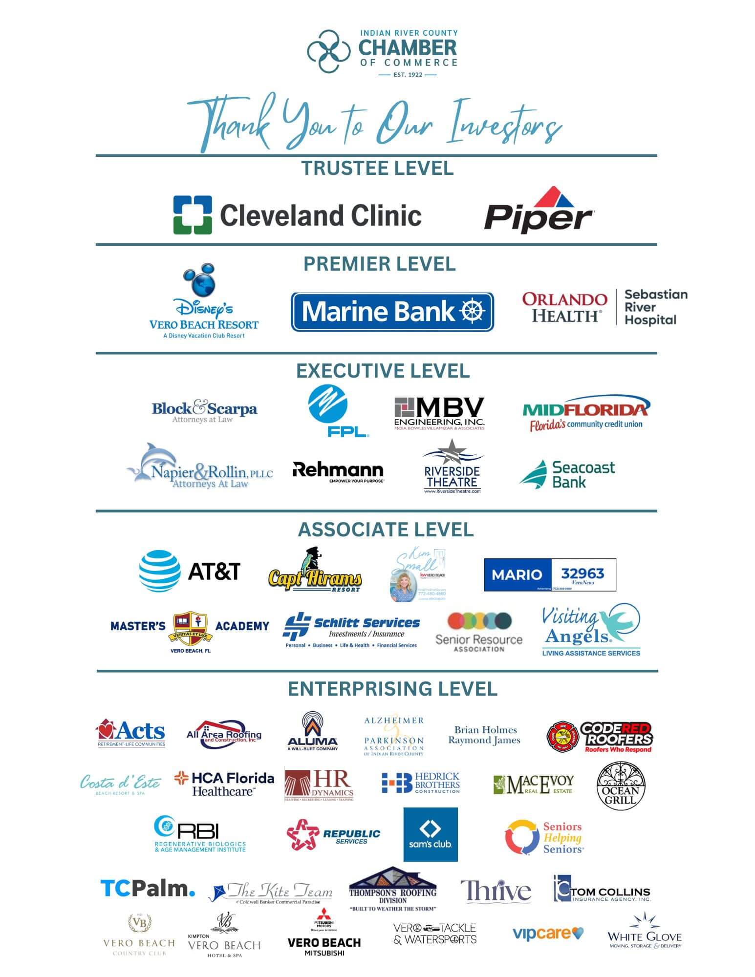 Chamber Supporters updated July 31 2025 for Package.pdf Chamber Supporters updated July 31 2025 for Package.pdf