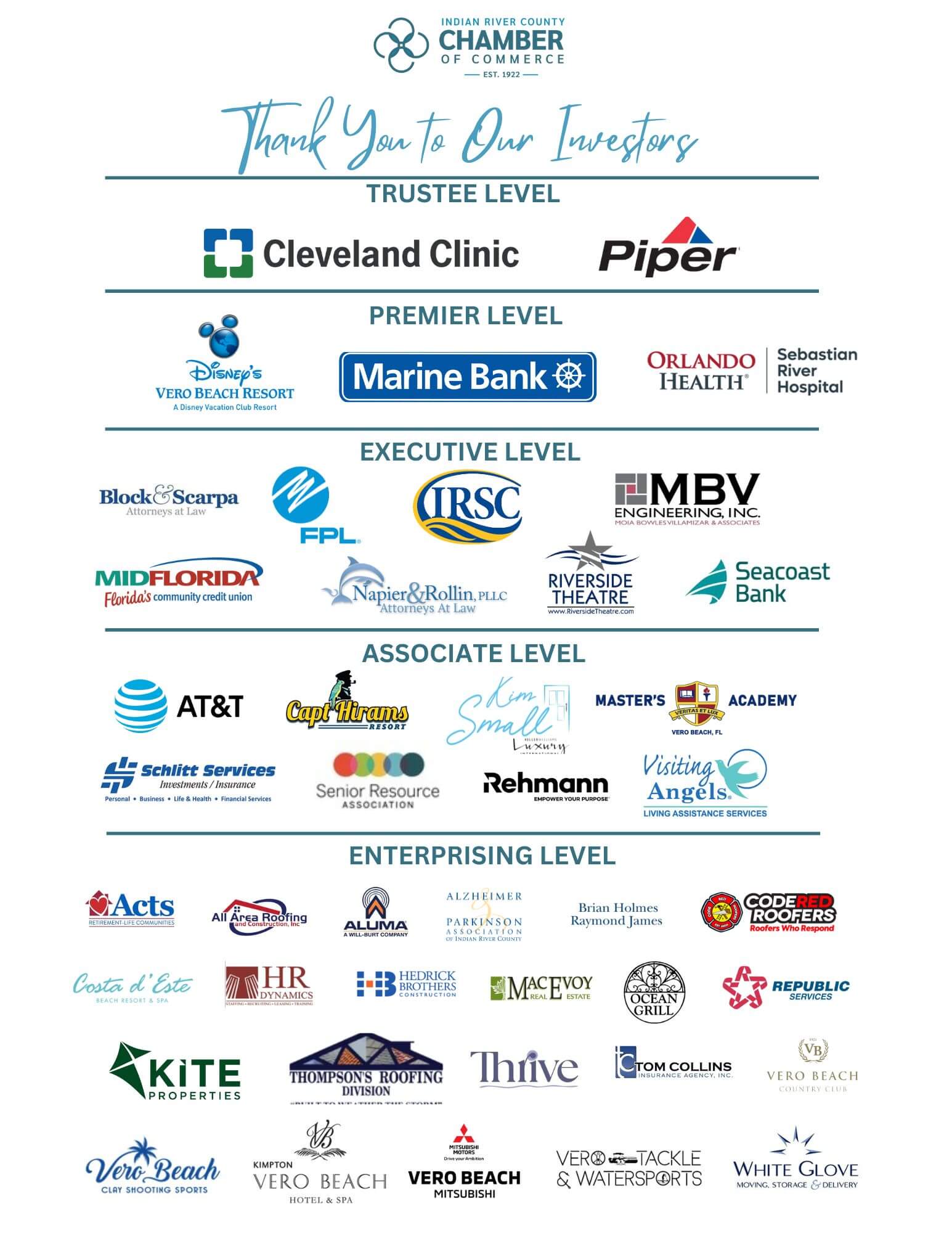 Investors updated 11.29.2025 vm