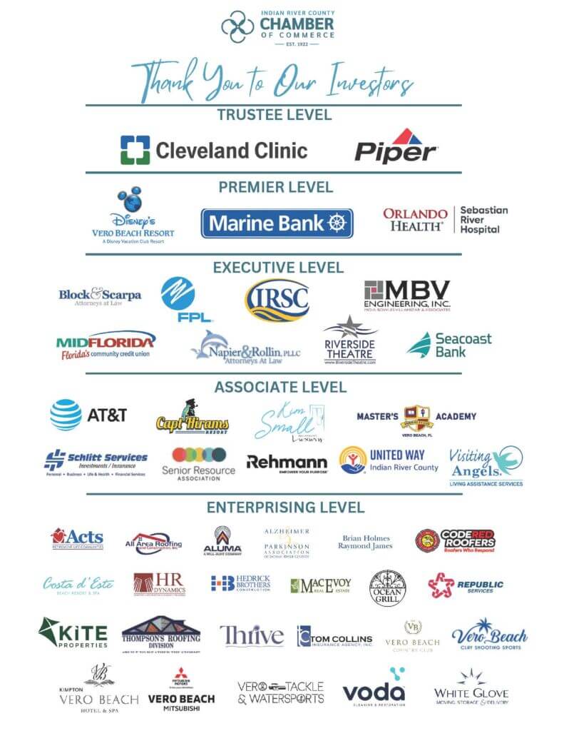 Investors updated 12.4.2025 vm