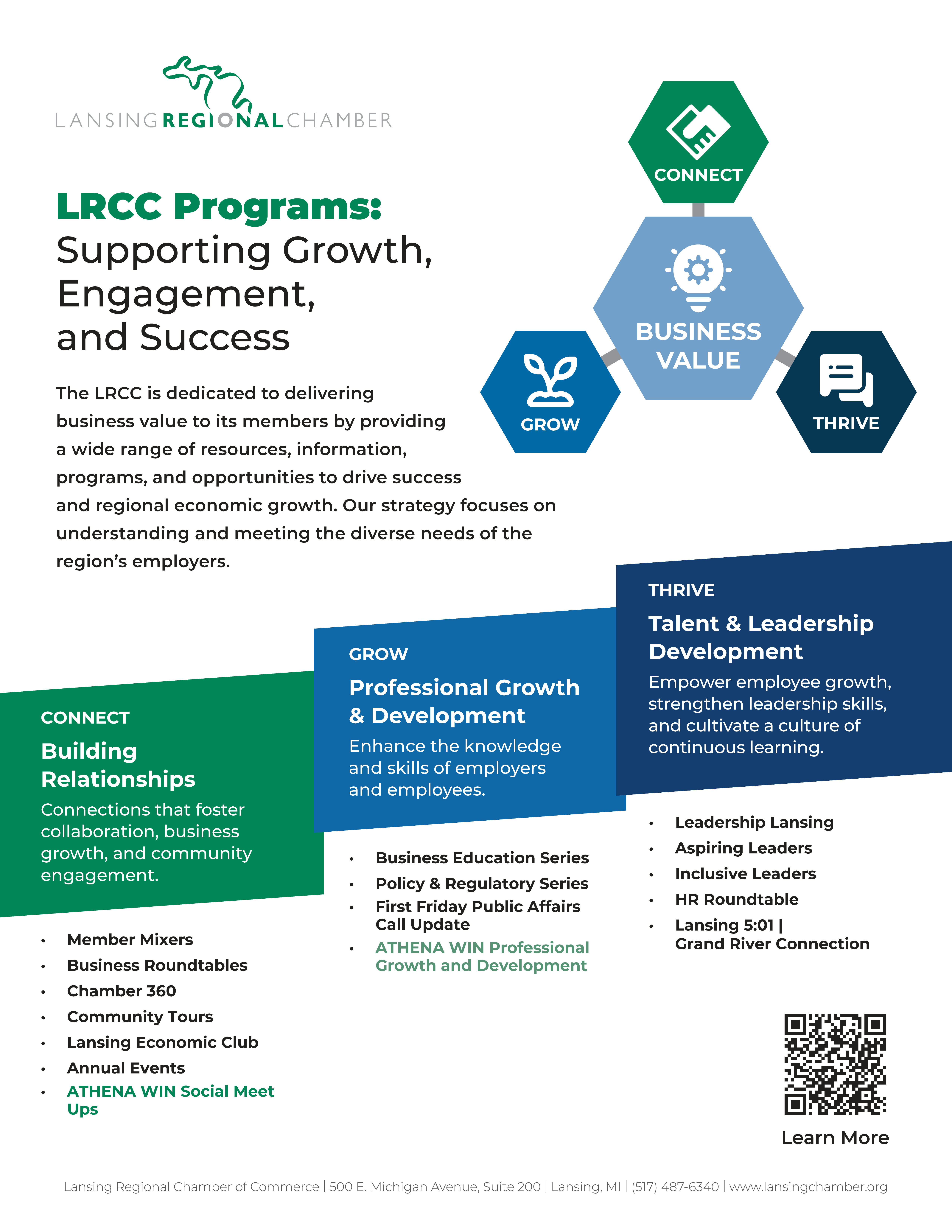 LRCC Growth and Development Programs