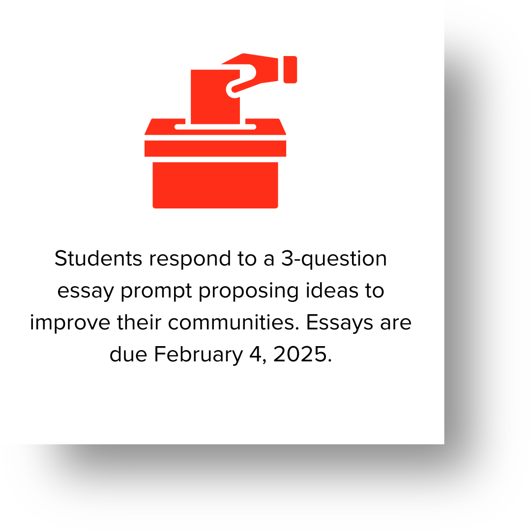 Students respond to a 3-question essay prompt proposing ideas to improve their communities. Essays are due February 4, 2025.