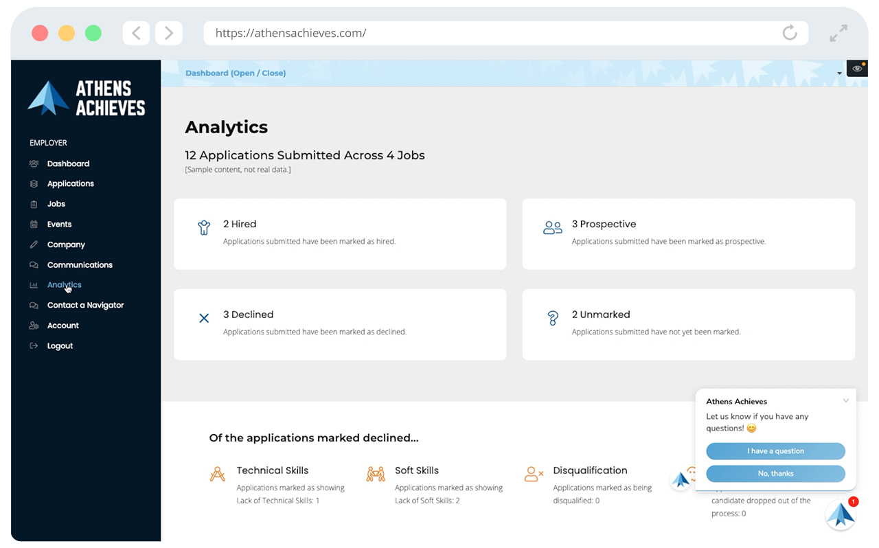 AA_11 View Helpful Analytics AA_11 View Helpful Analytics