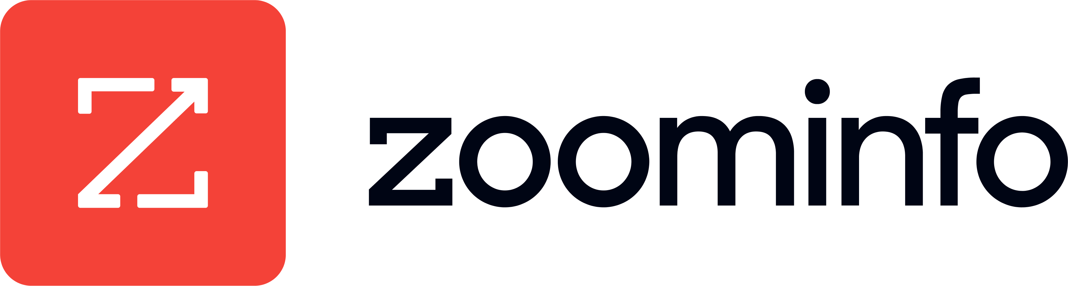 zoominfo
