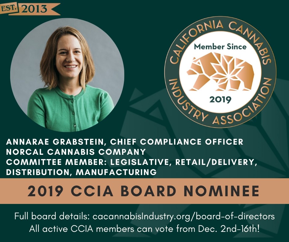 CCIA Board Nominees(1)