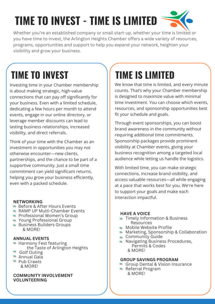 2025 Benefits time - investment