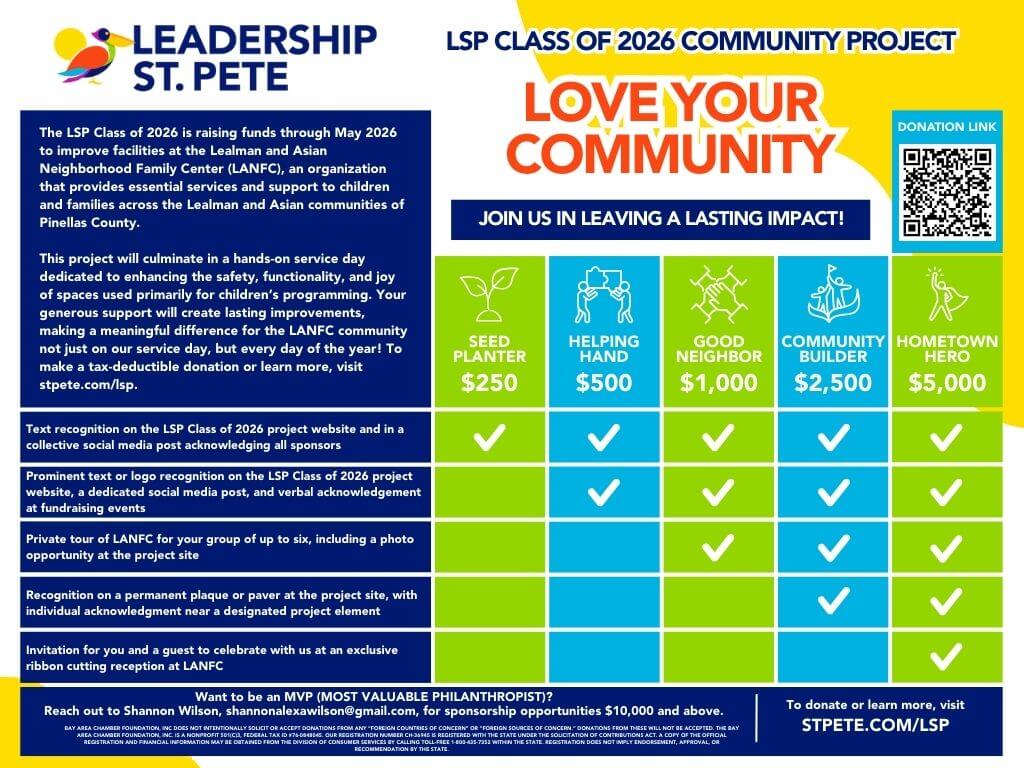 LSP Love Your Community Donor Tiers ranging from $250 to $5,000.