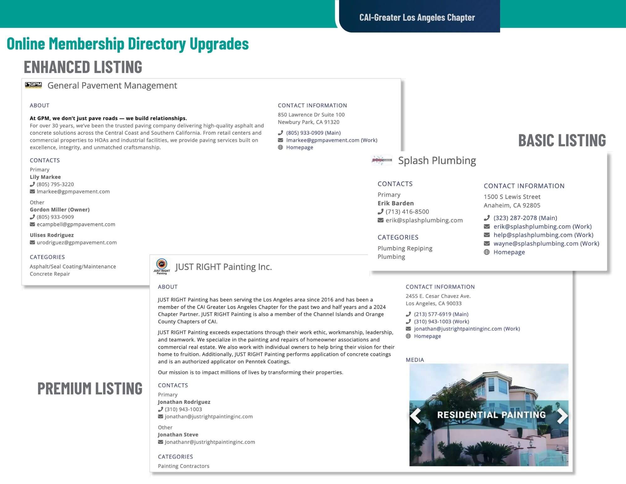 Directory Listing Examples