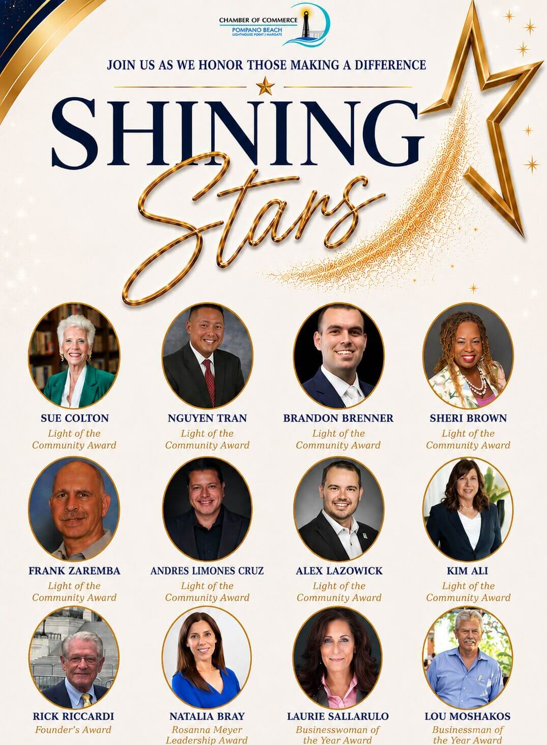 All Honorees