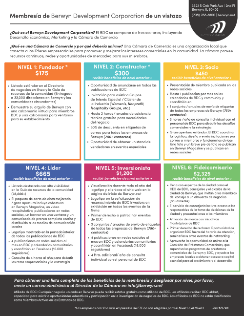 Membershp Tier Sheet in Spanish