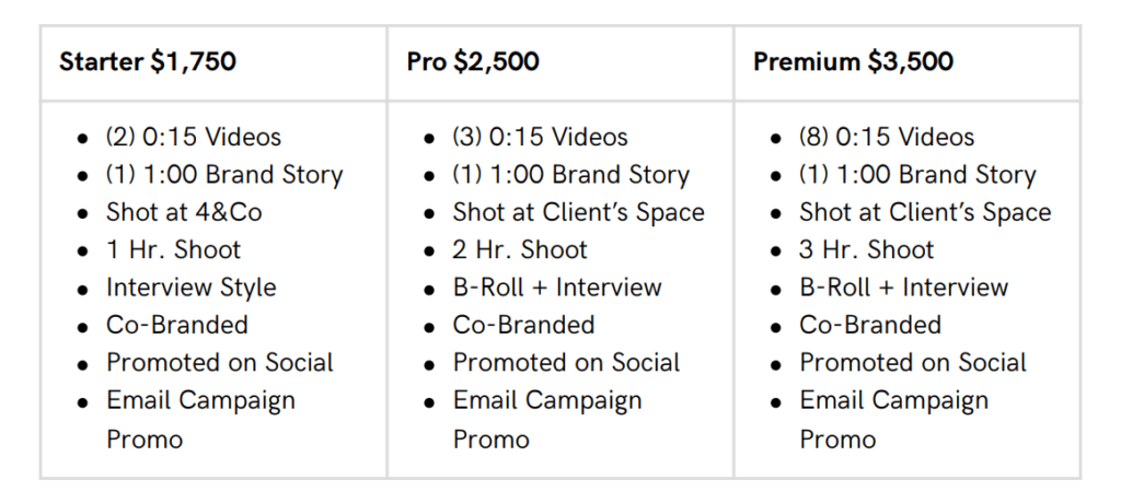 JL Video Packages JL Video Packages