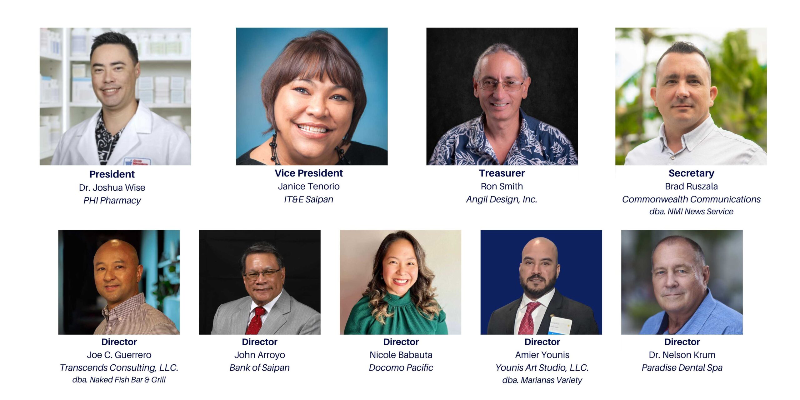 SCC Board of Directors 2025 (2)