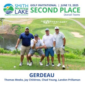 2nd Place