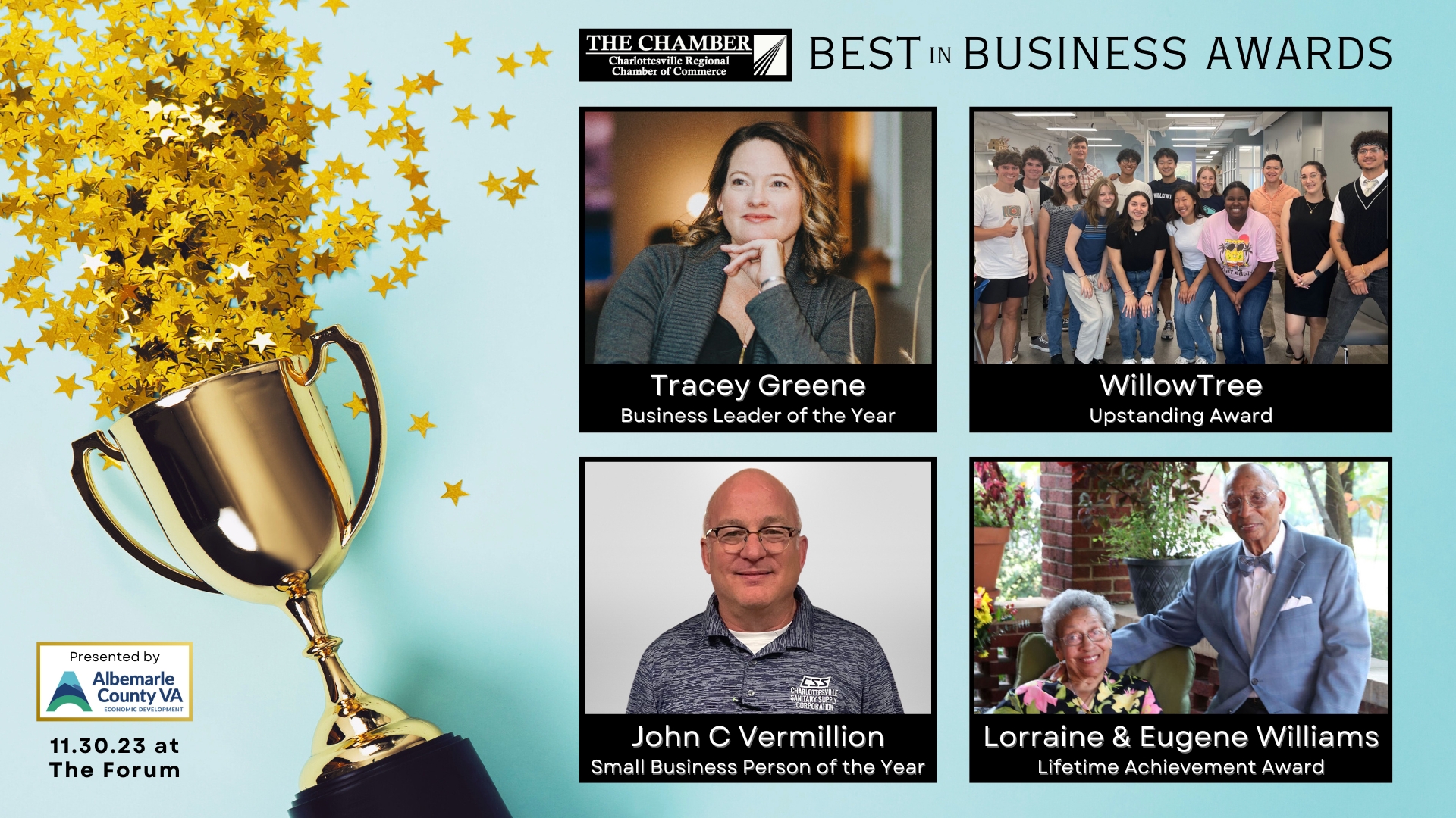 BestBiz23 Recipients