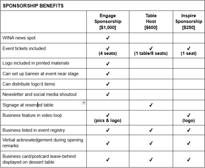 BWRT WOE 2025 sponsor benefits