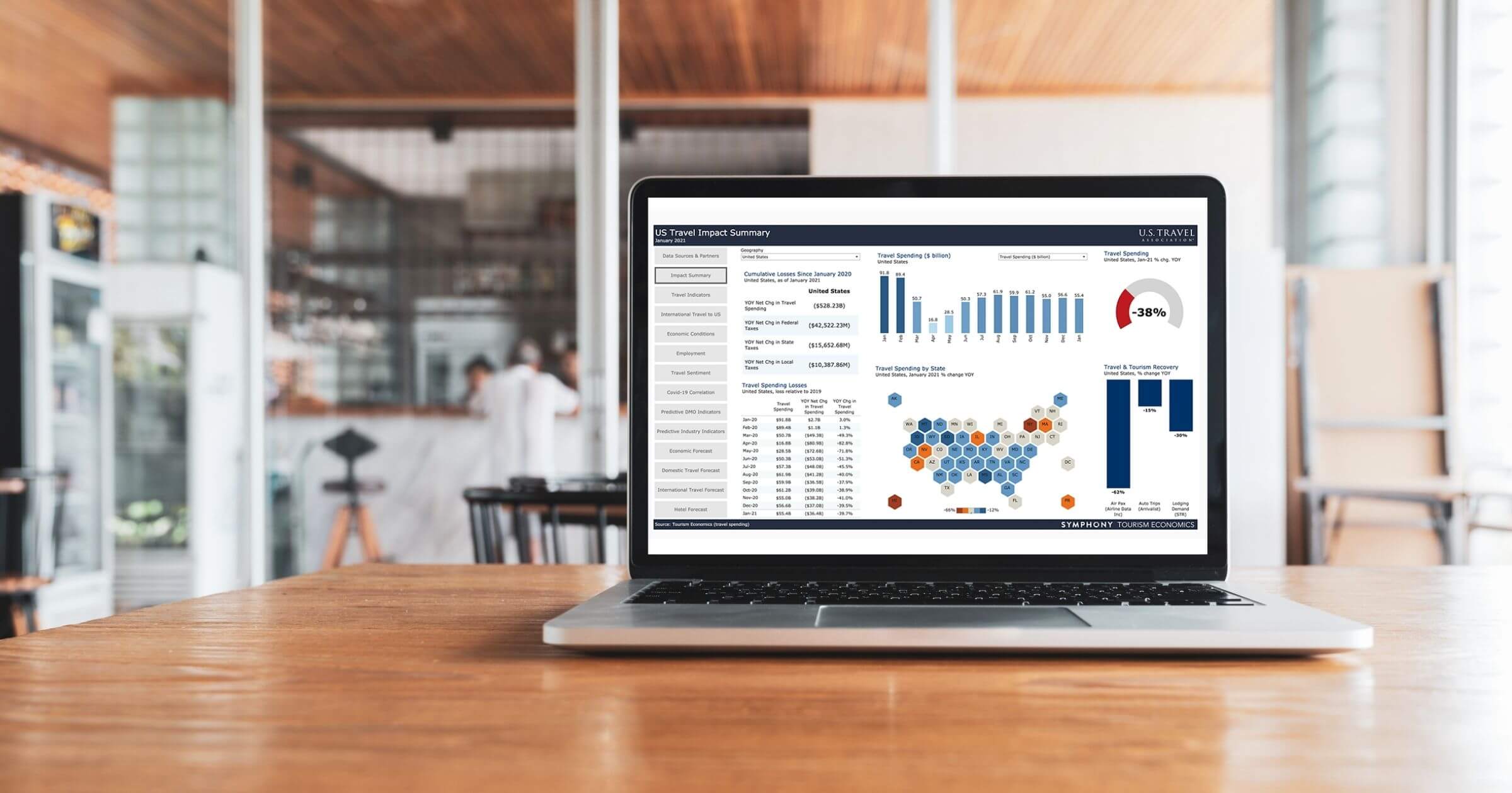 FTA-USTravelInsights-Web FTA-USTravelInsights-Web