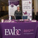 Women Empowering Women 2026 Conference