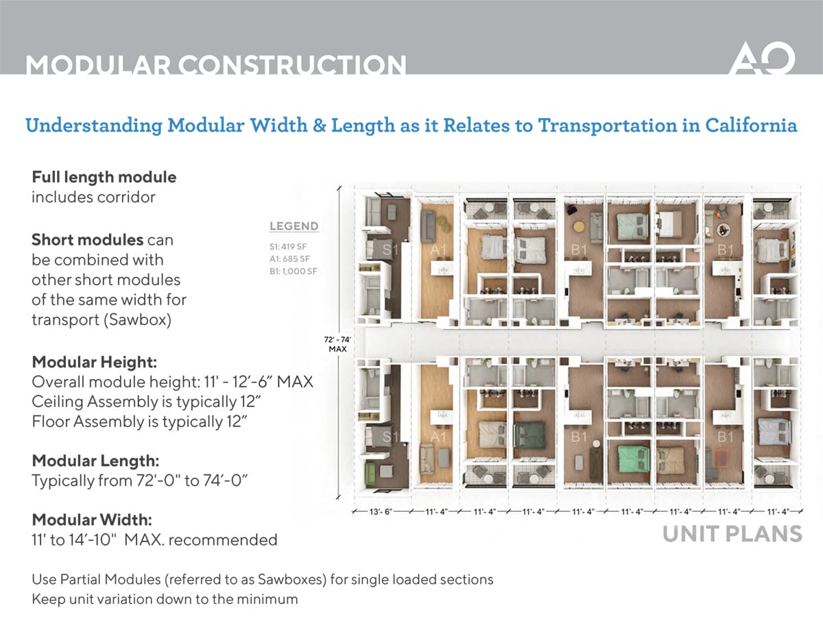 Pages-from-22_0926_AO-Modular-Portfolio_size_1200x909