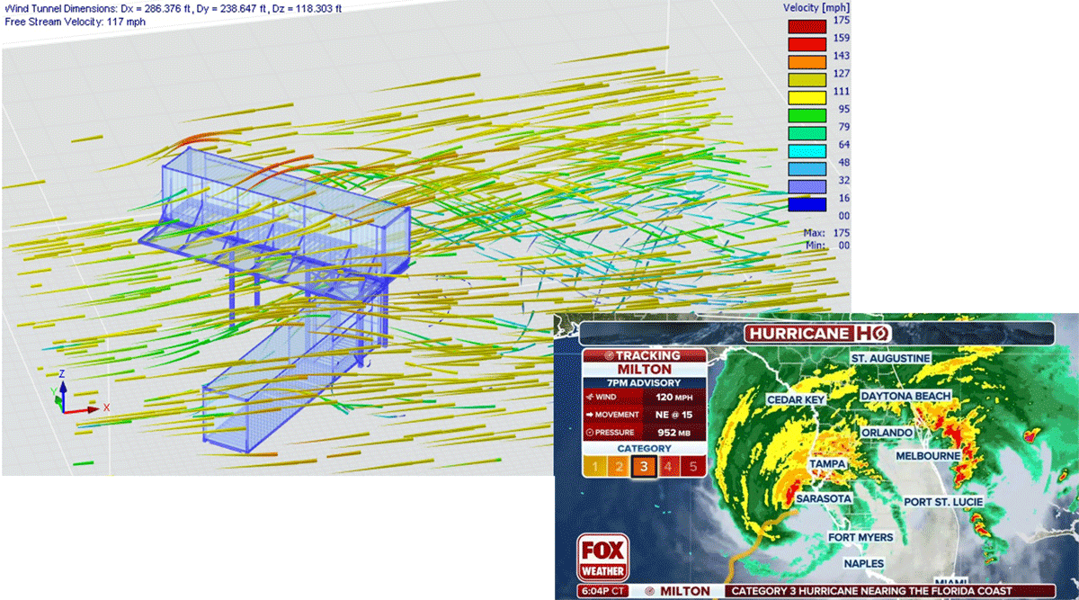 Wind-load-using-Computational-Fluid-Dynamics_1200x667 Wind-load-using-Computational-Fluid-Dynamics_1200x667