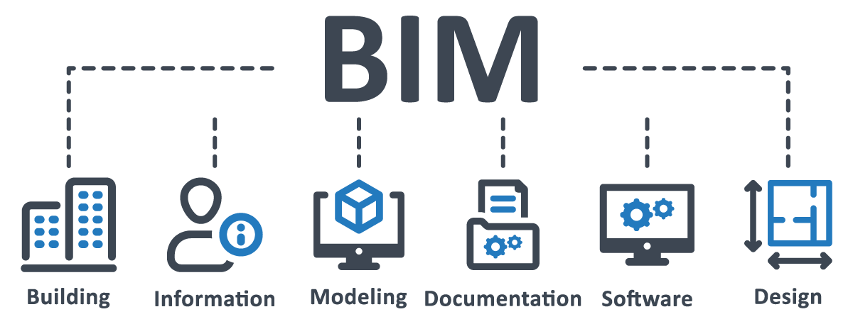 BI-gráfico_1200x457