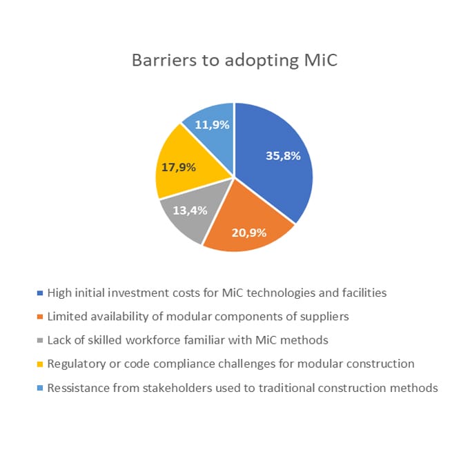 Joachim-Picture2_681x681