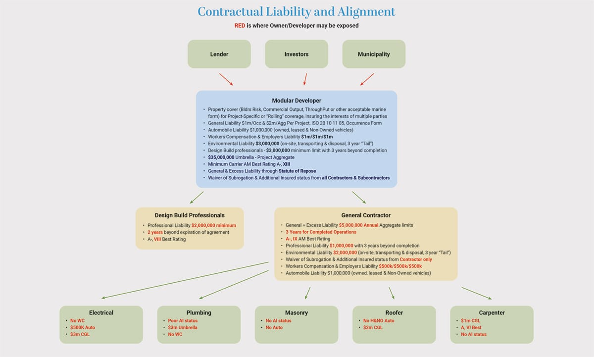 responsabilidade contratual_1200x721