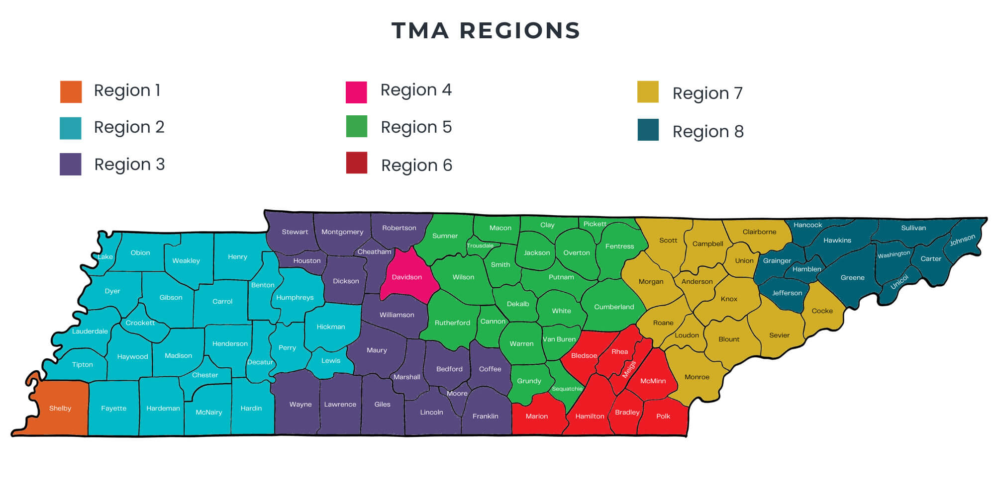 TMA REGIONS