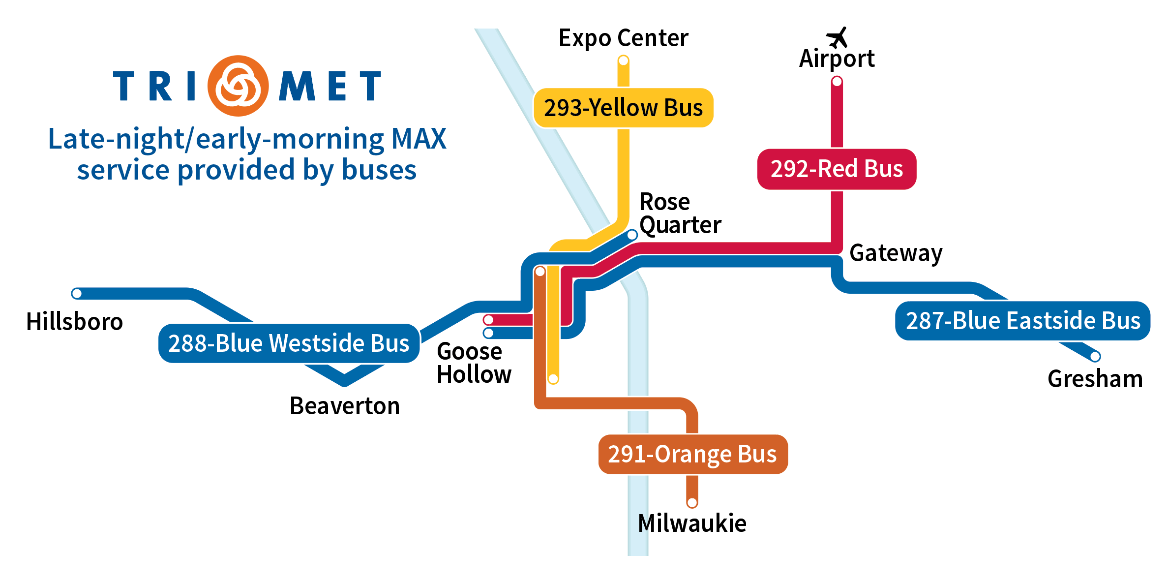 maxbuses