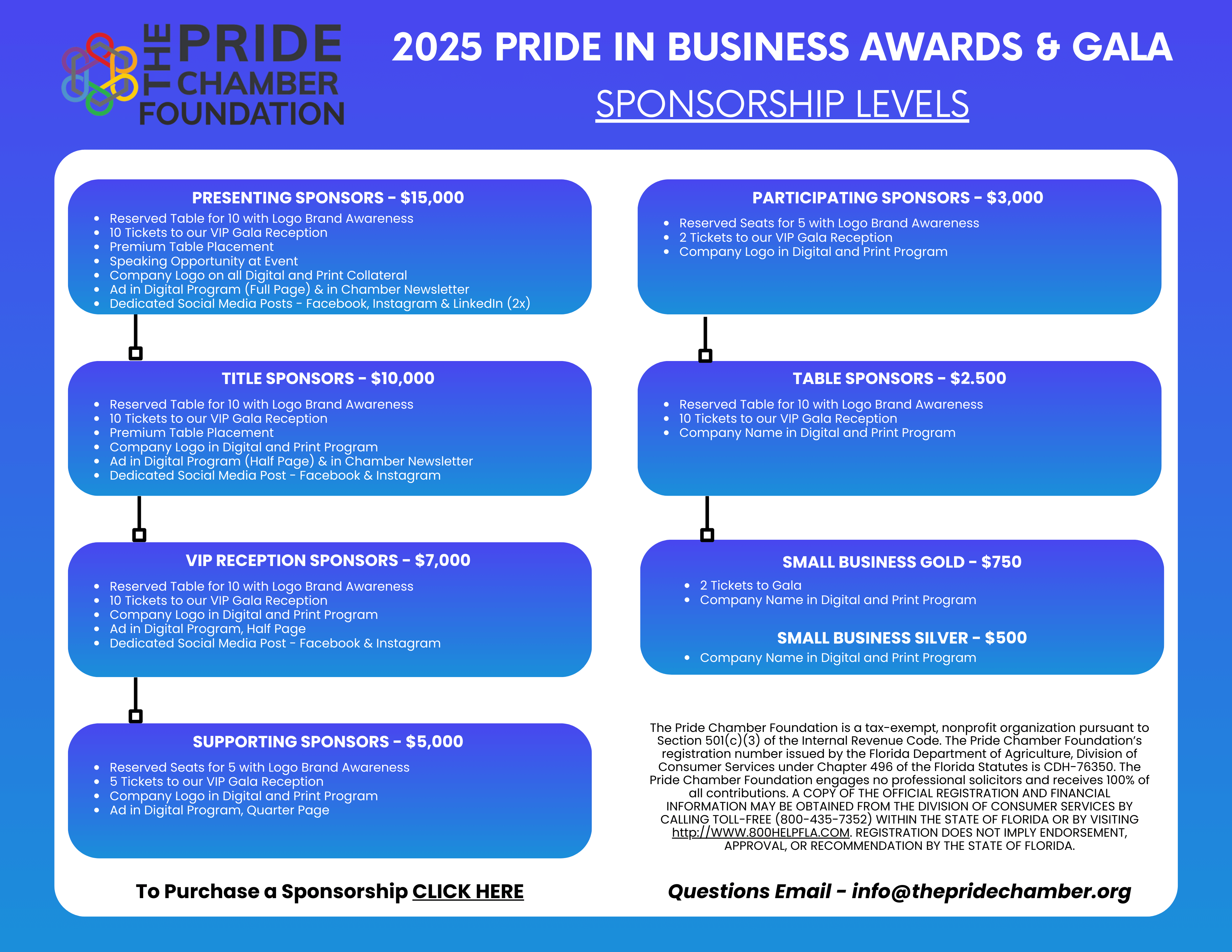 2025 Gala Sponsorships