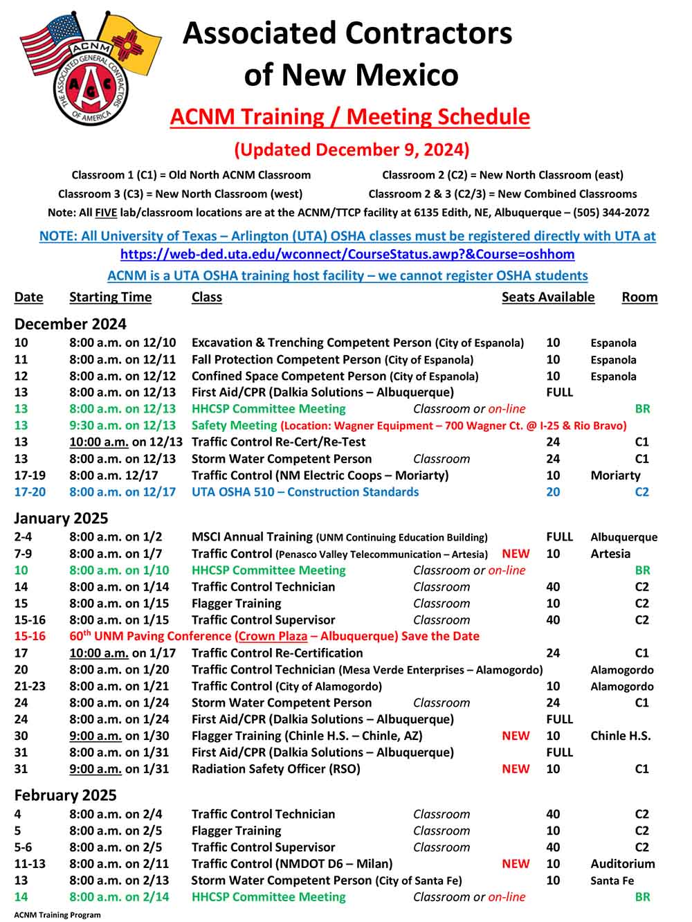 ACNM Training page 1