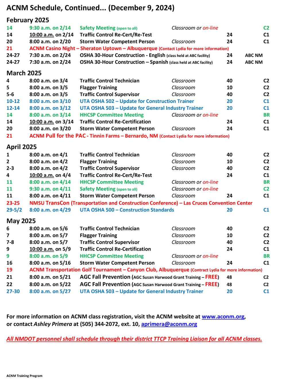 ACNM Training page 2