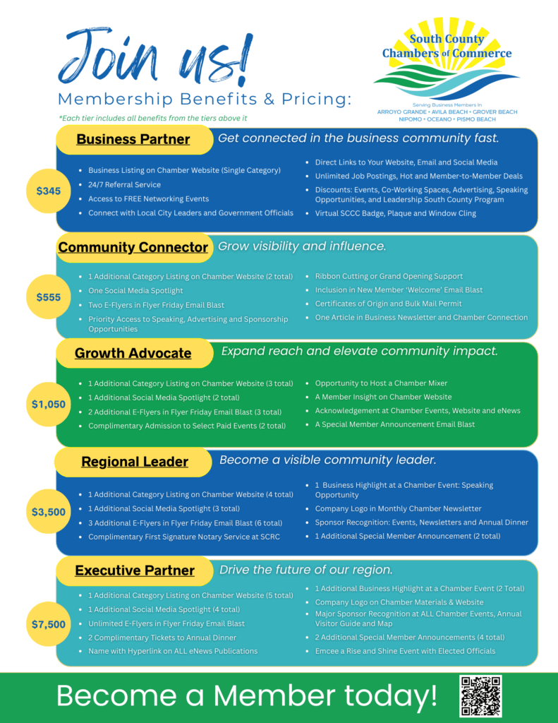 Member Tiers PNG 2026