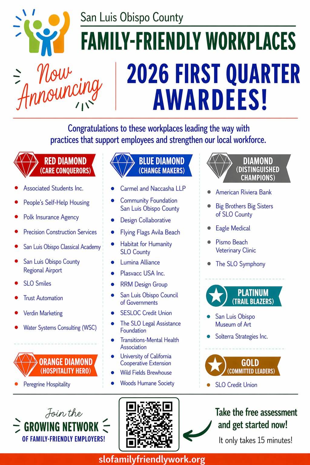 2026 Q1 Award Flyer CORRECT