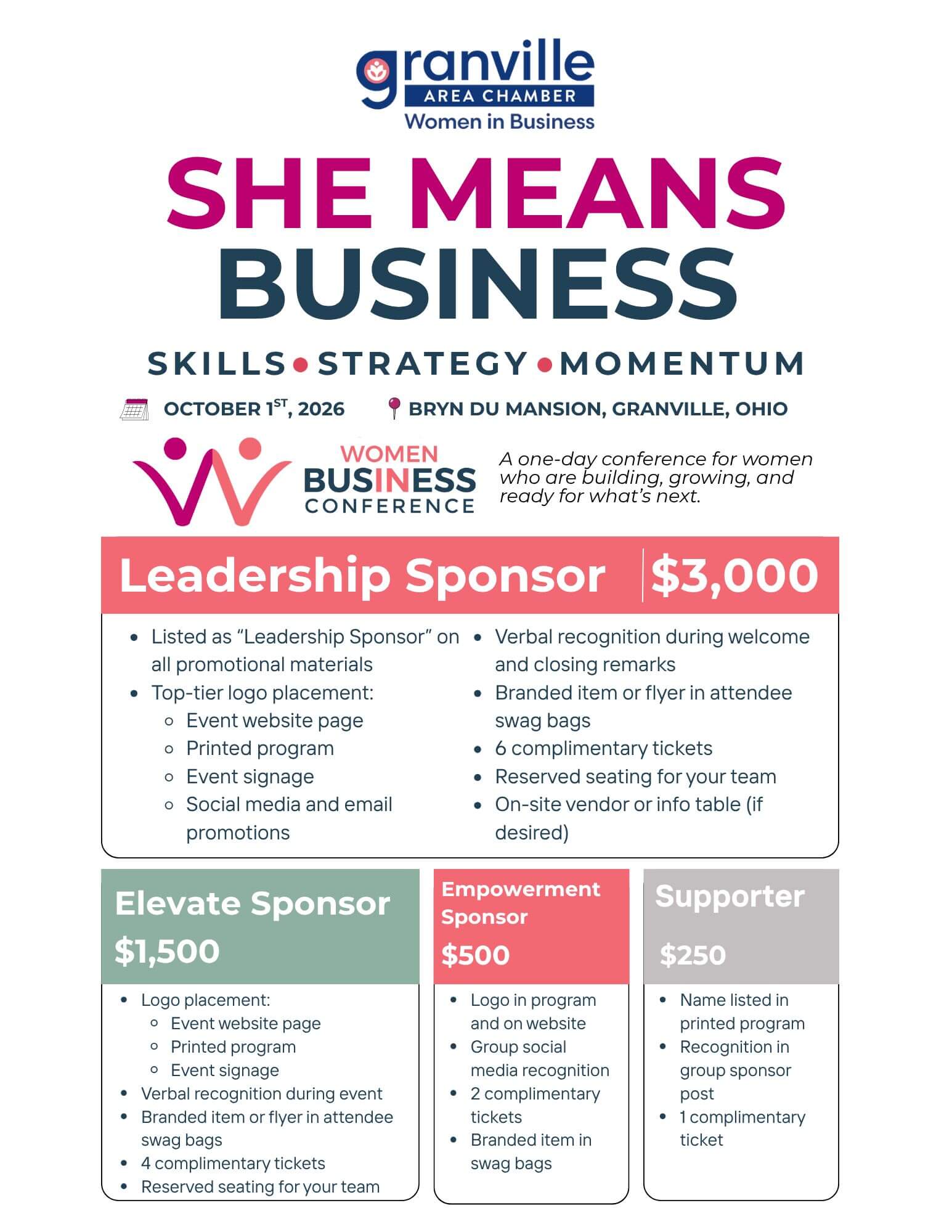 WIB Conf Sponsorship flyer (4)