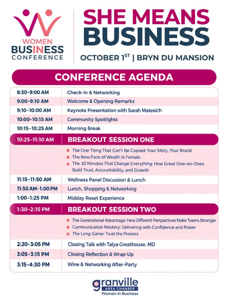 Conference Agenda WIB
