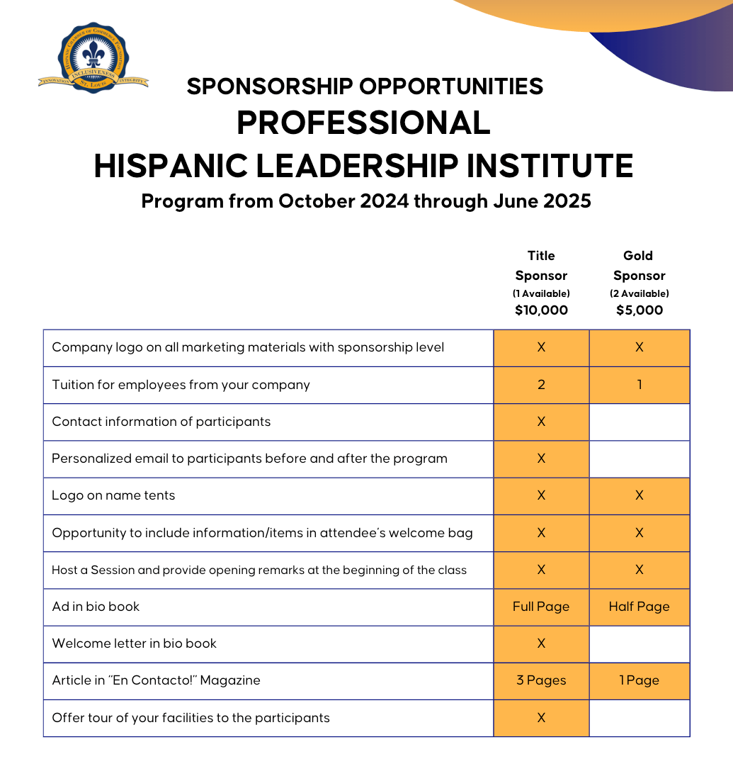 Professional HLI Sponsorship Opportunities