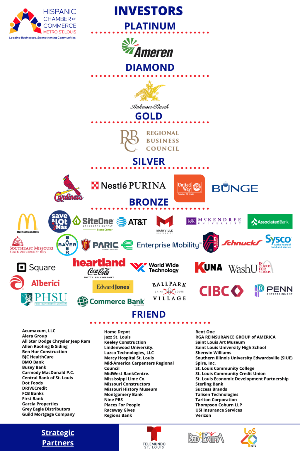 Corporate Members Poster 2025.Full02122025 Office depot Corporate Members Poster 2025.Full02122025 Office depot