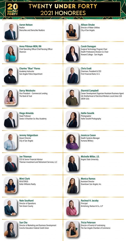 20 Under 40 Awardees - website-01