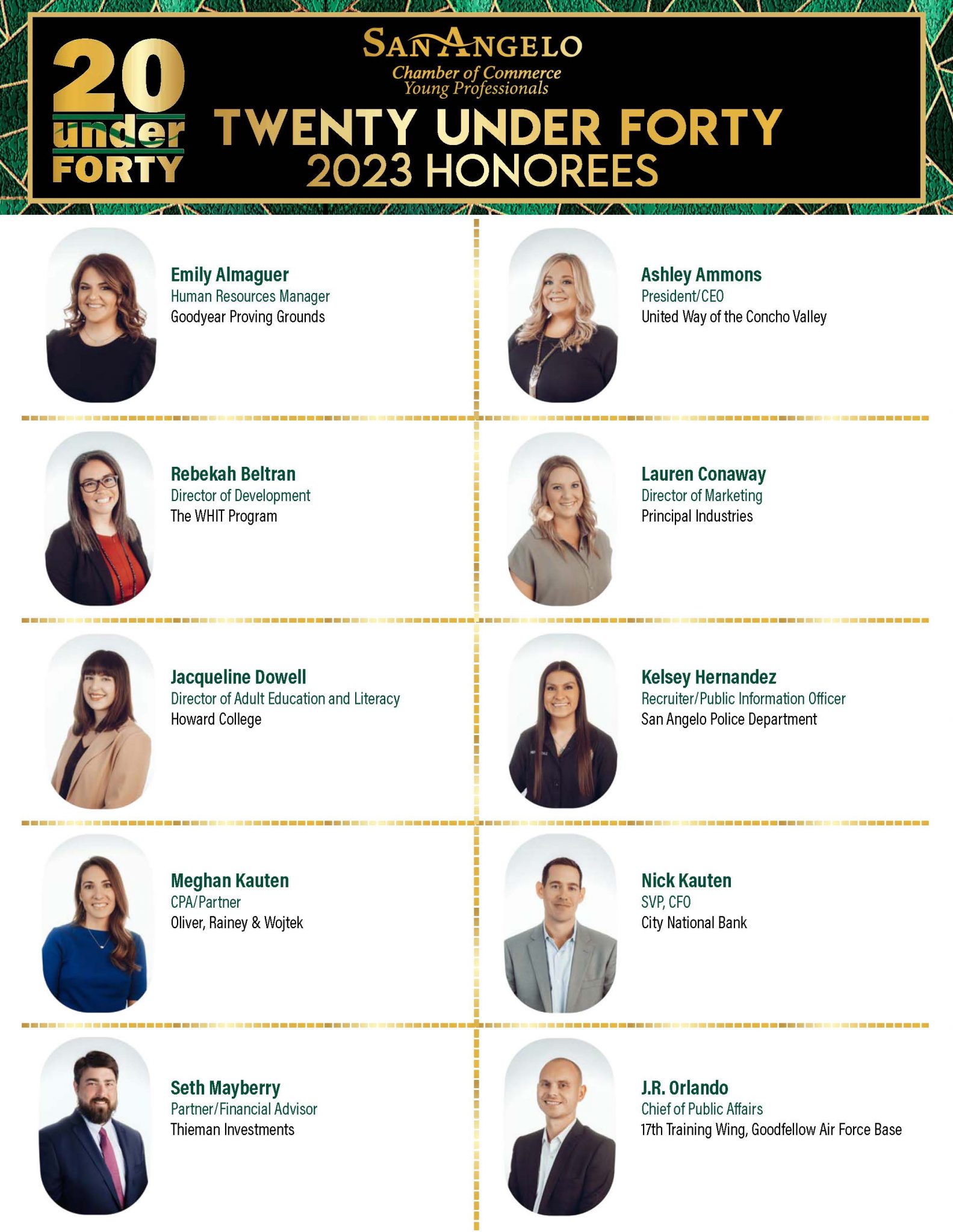 20 Under 40 Awardees 8.5x11 for Announcement_Page_1 20 Under 40 Awardees 8.5x11 for Announcement_Page_1