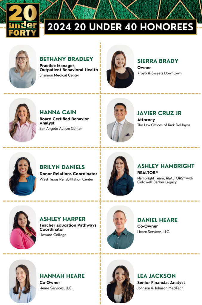 2024 20 under 40 honorees (1) 2024 20 under 40 honorees (1)