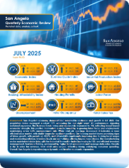 Quarterly Economic Review_Q3 2025 web