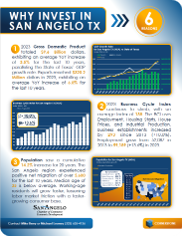 Why Invest in San Angelo 2025_web