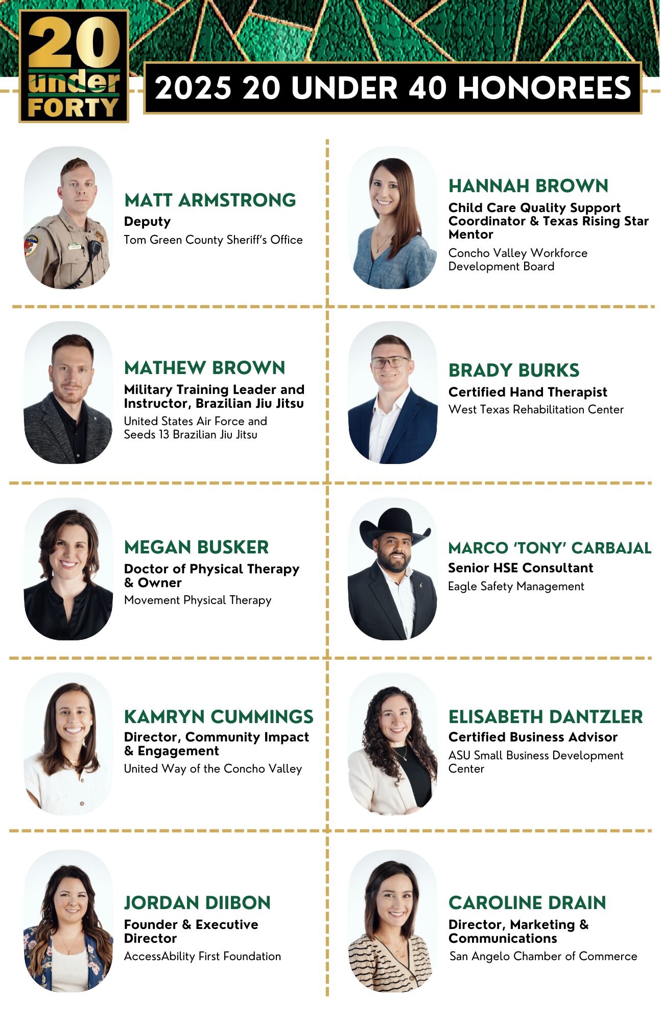 2025 20 Under 40 Honorees (1) 2025 20 Under 40 Honorees (1)
