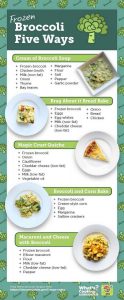 5 ways - broccoli
