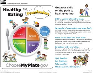 Healthy Eating for preschoolers