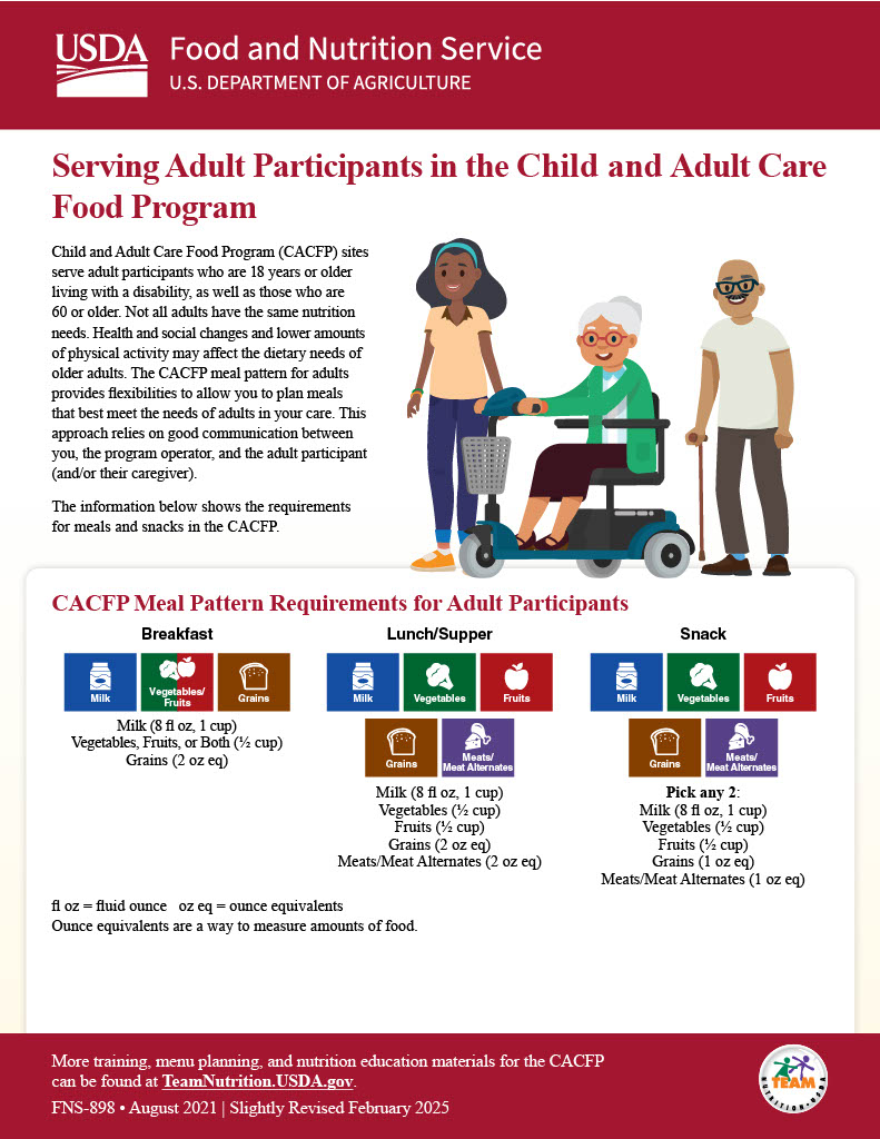USDA FNS - Serving Adult Participants in the CACFP EN-SP cacfp.org