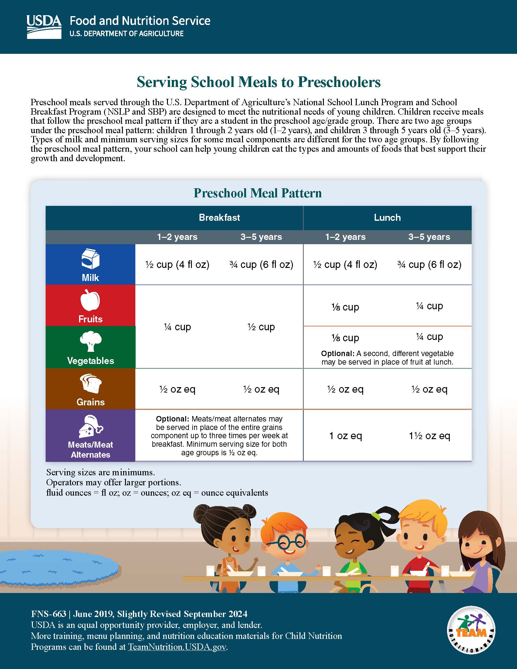 USDA FNS - Serving School Meals to Preschoolers EN-SP cacfp.org_Page_1