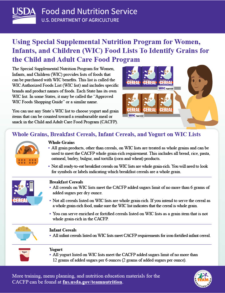 USDA FNS - Using WIC Lists to Identify Grains EN-SP cacfp.org 7-24-26