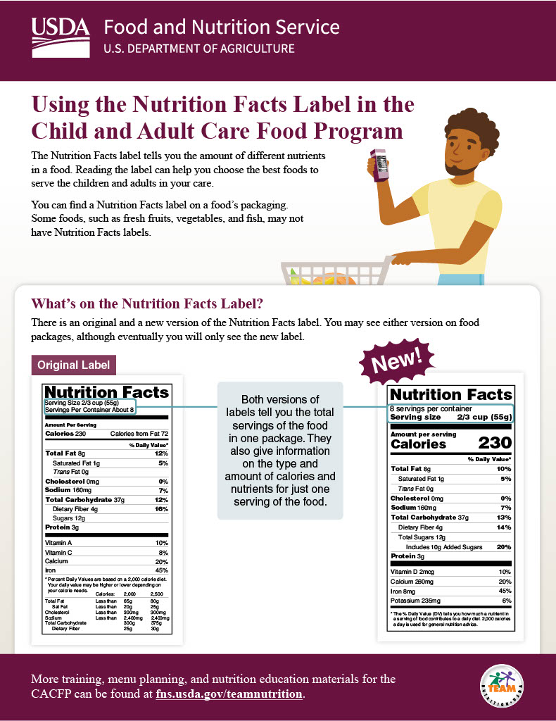 Using the Nutrition Facts Label in the Child and Adult Care Food Program